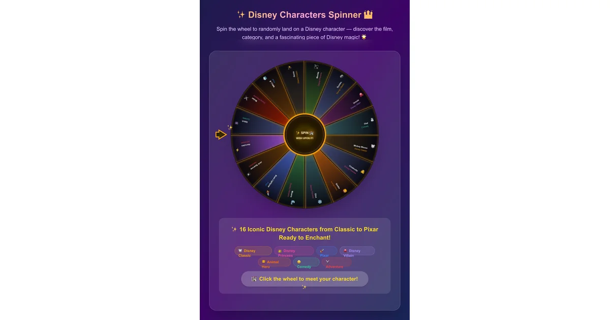 Ruleta Giratoria de Personajes de Disney - Selector Aleatorio de ...