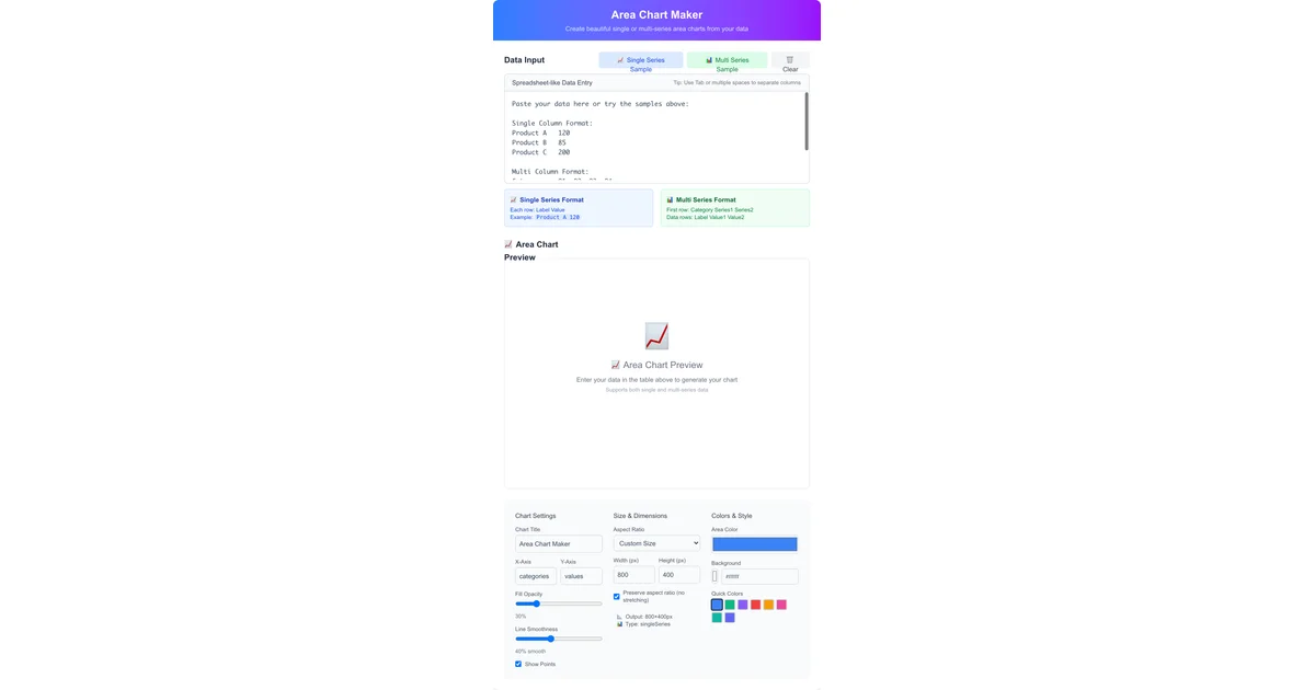 Free Online Area Chart Maker - Create Beautiful Data Visualizations