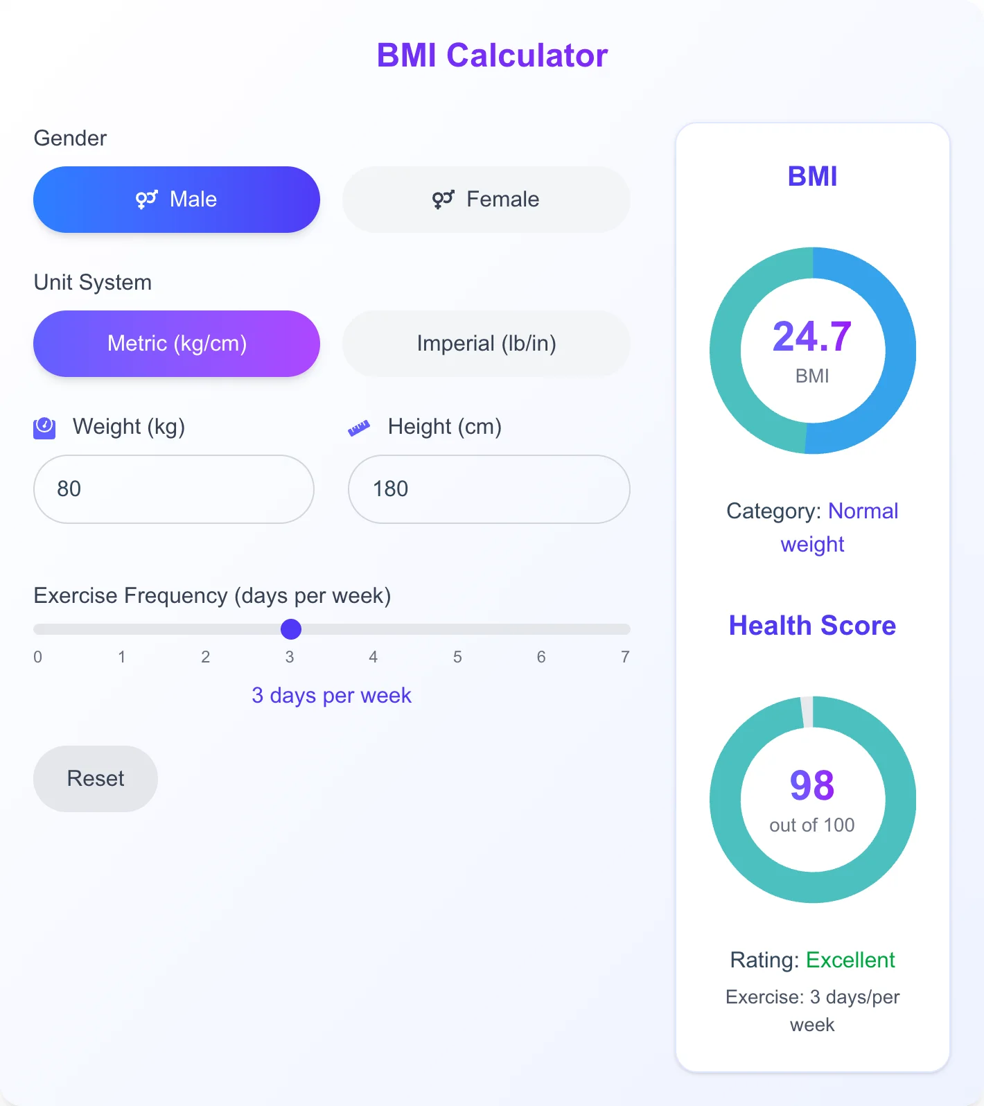BMI-kalkylator Online