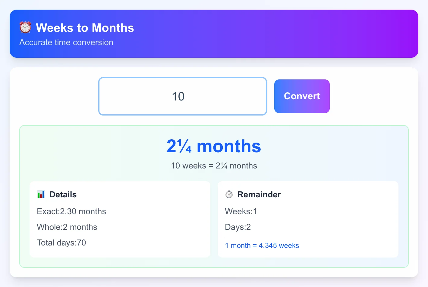 Weeks to Months Calculator
