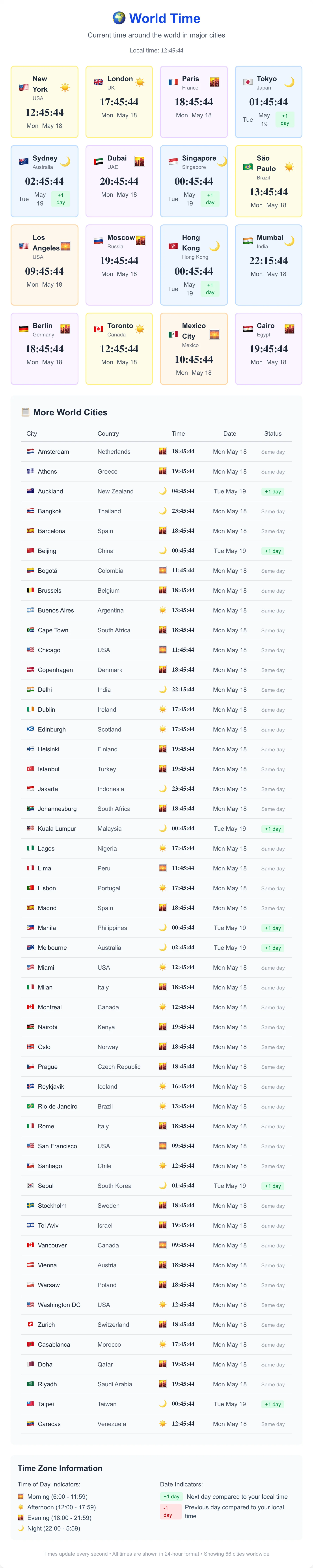 World Time Clock