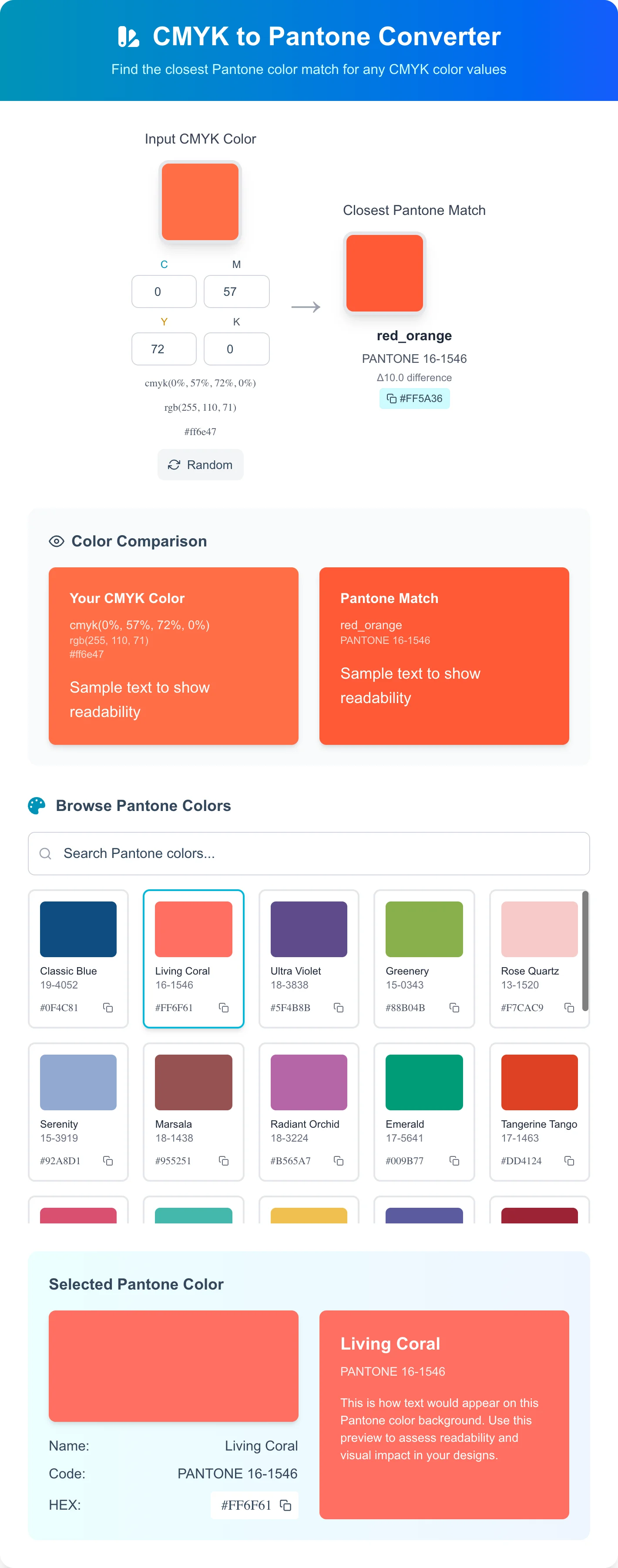 CMYK to Pantone Converter
