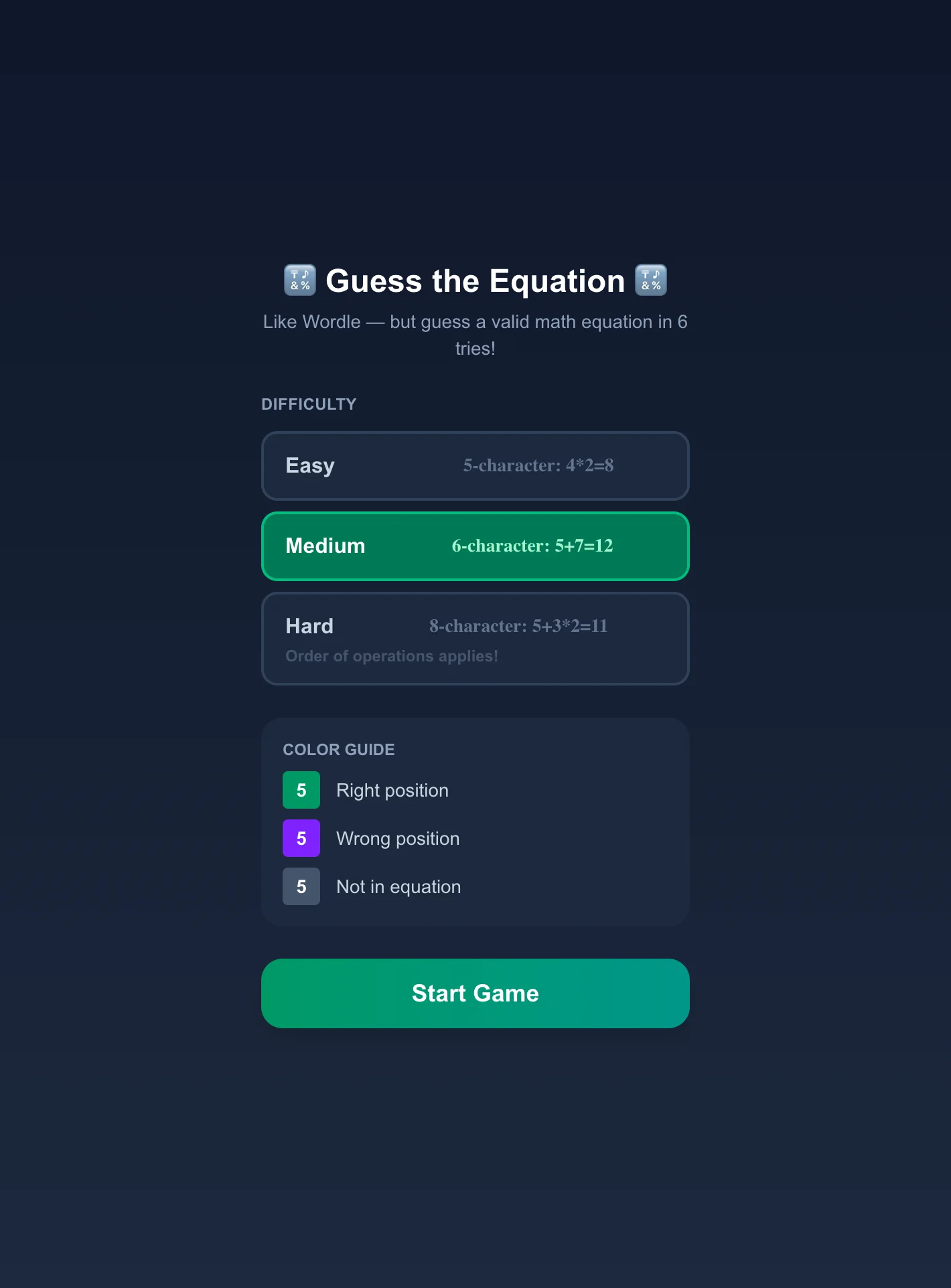 Guess the Equation
