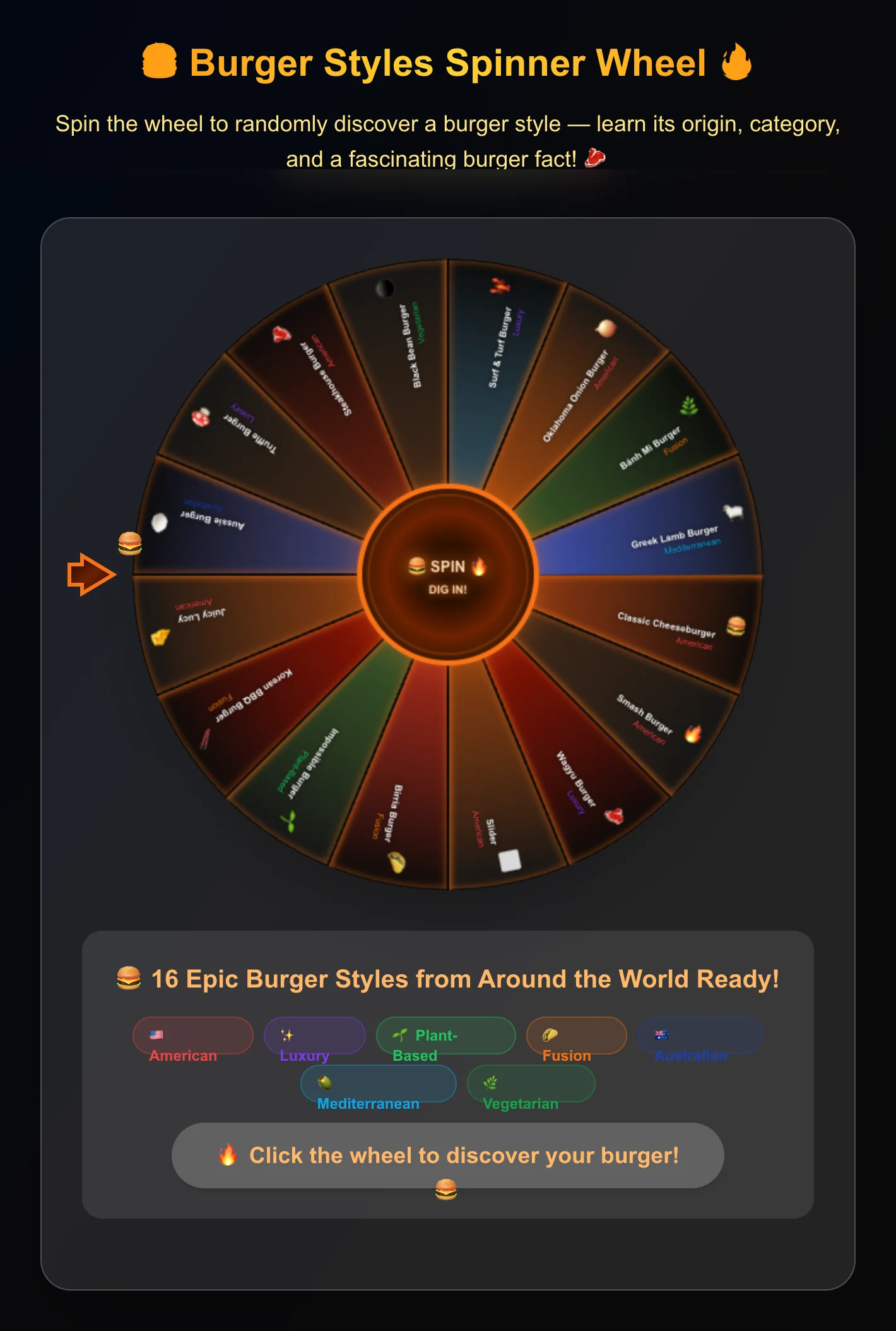Burger Styles Spinner Wheel - Random Burger Style Picker