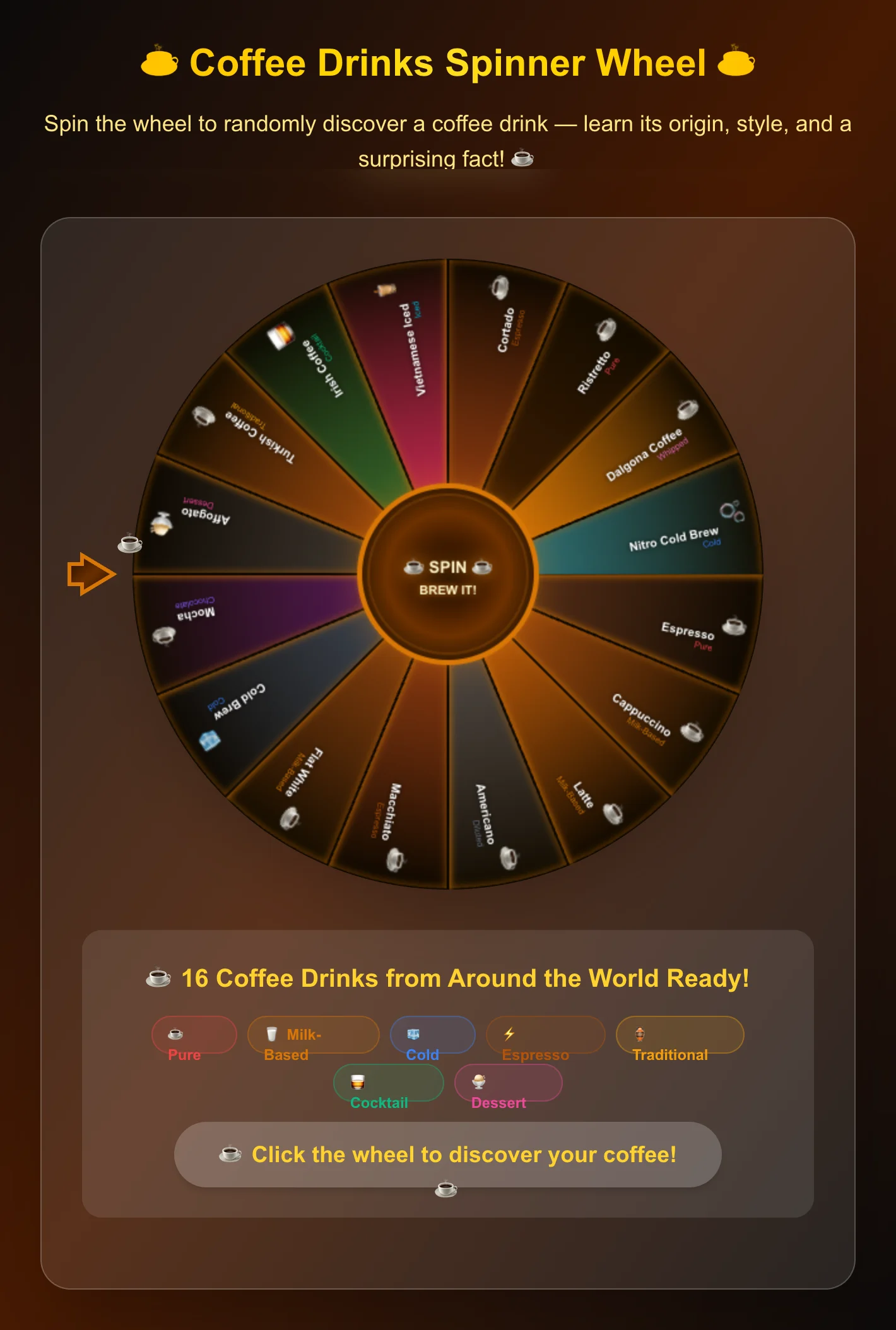 Coffee Drinks Spinner Wheel