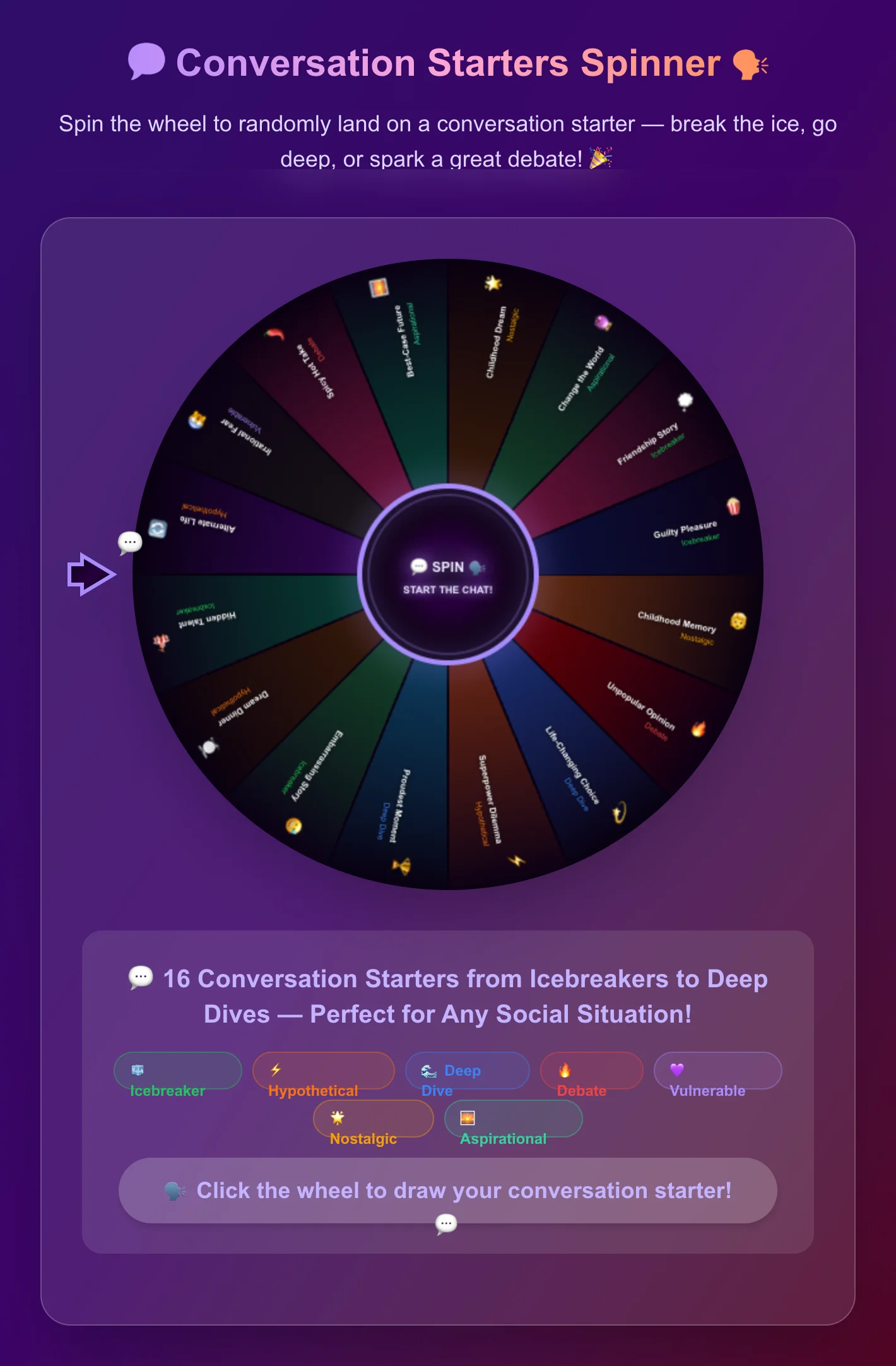 Conversation Starters Spinner Wheel