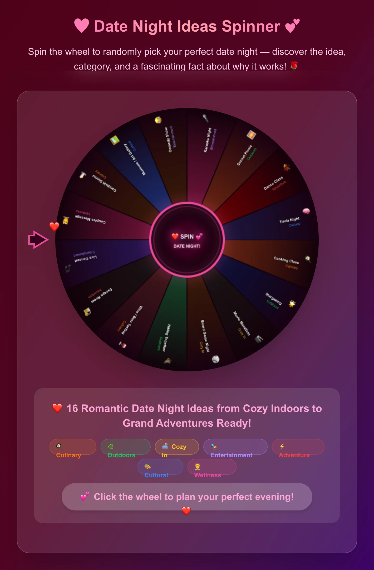 Date Night Ideas Spinner Wheel