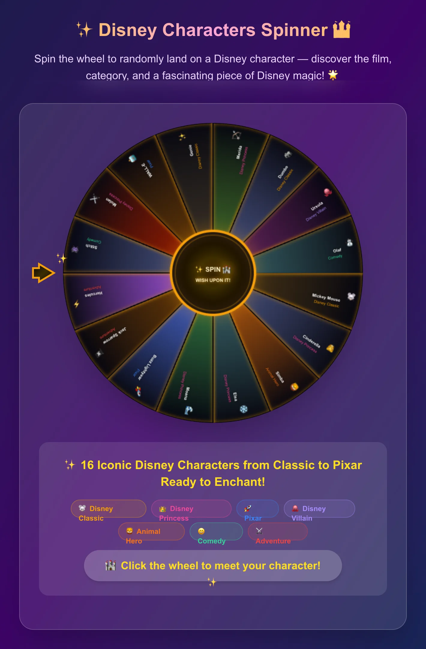 Disney Characters Spinner Wheel