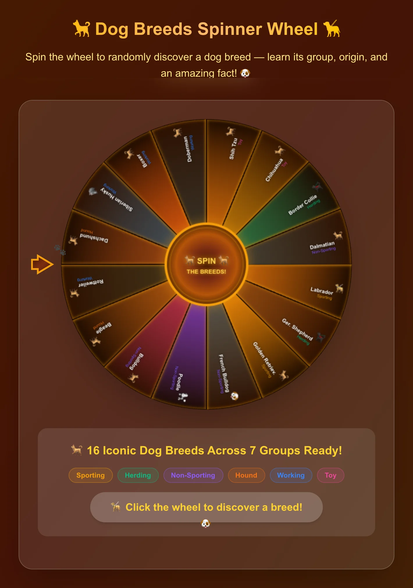 Dog Breeds Spinner Wheel