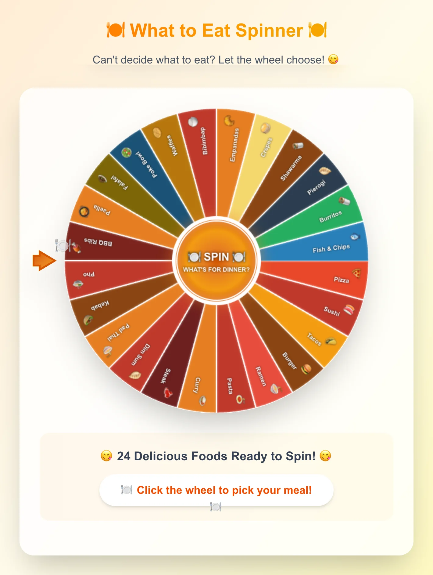 What to Eat Spinner Wheel