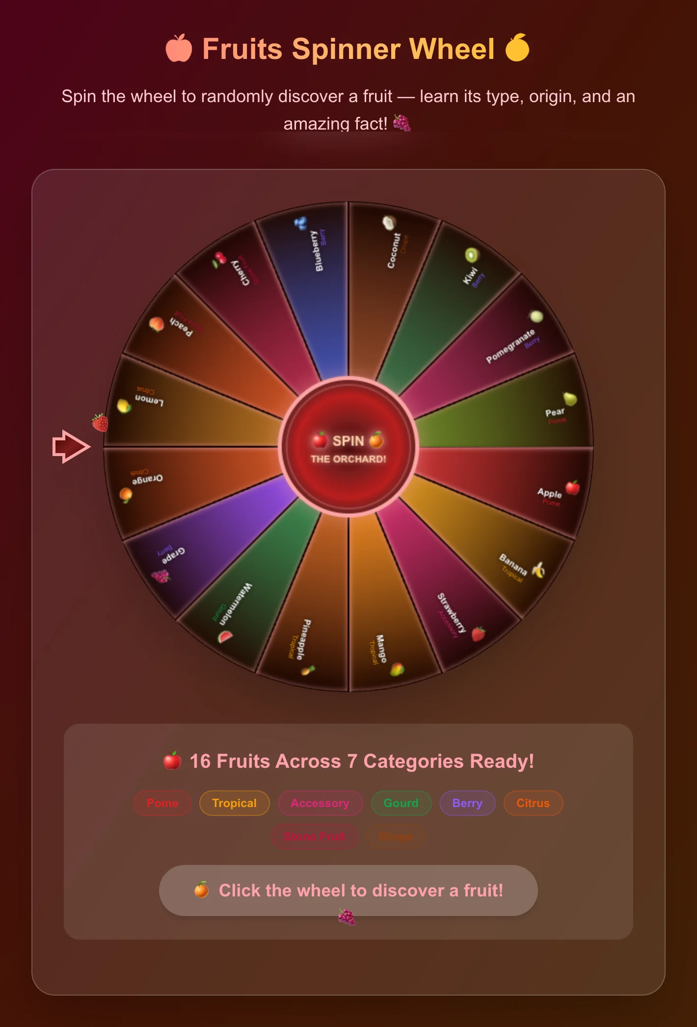Fruits Spinner Wheel