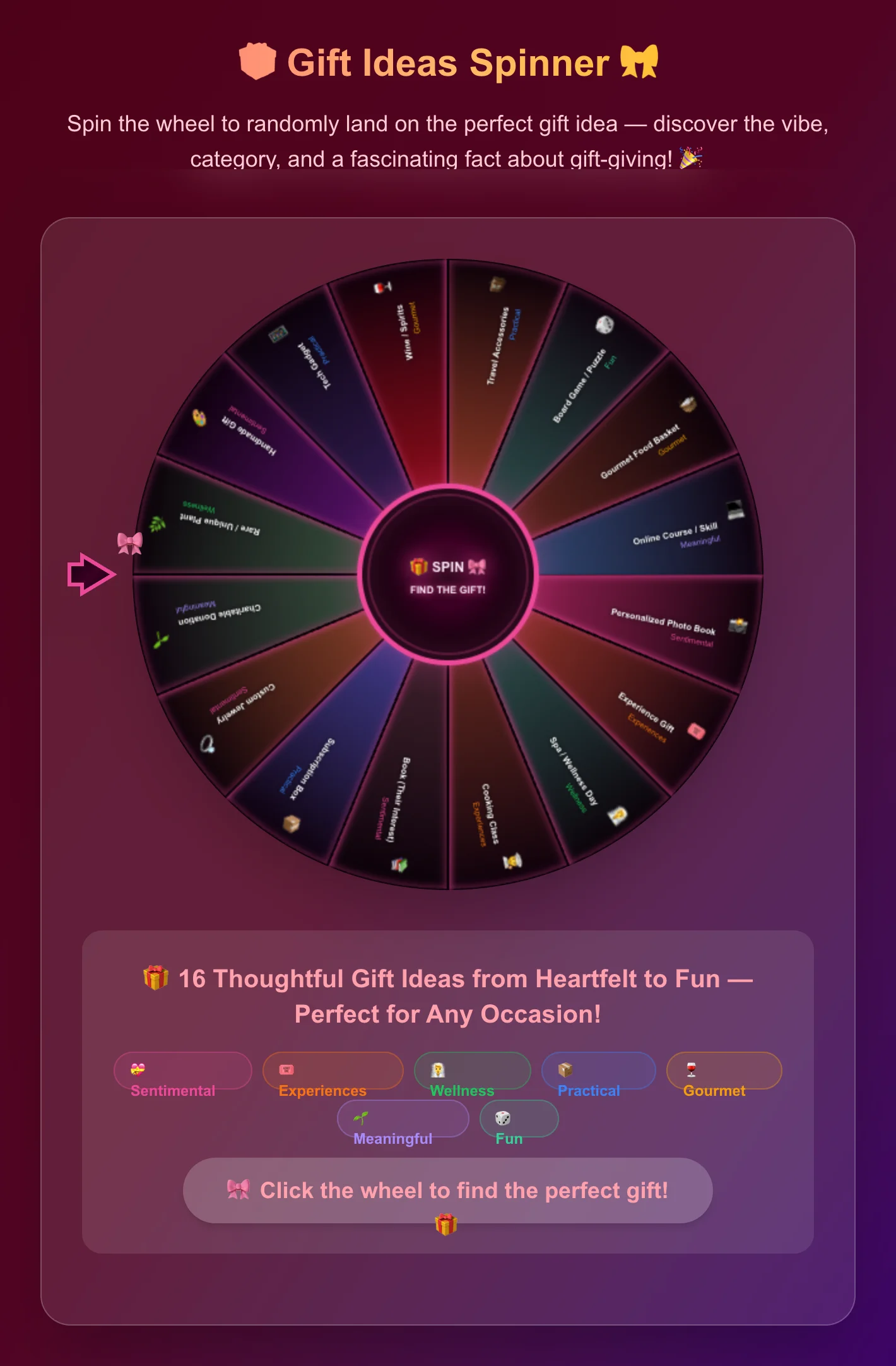 Gift Ideas Spinner Wheel