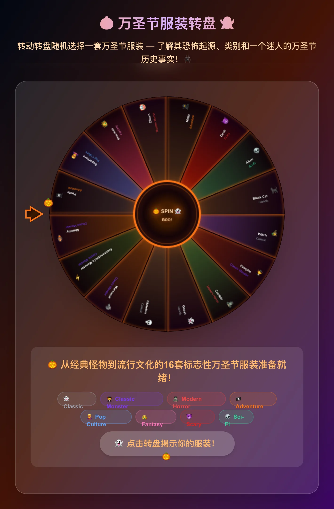 Halloween Costumes Spinner Wheel