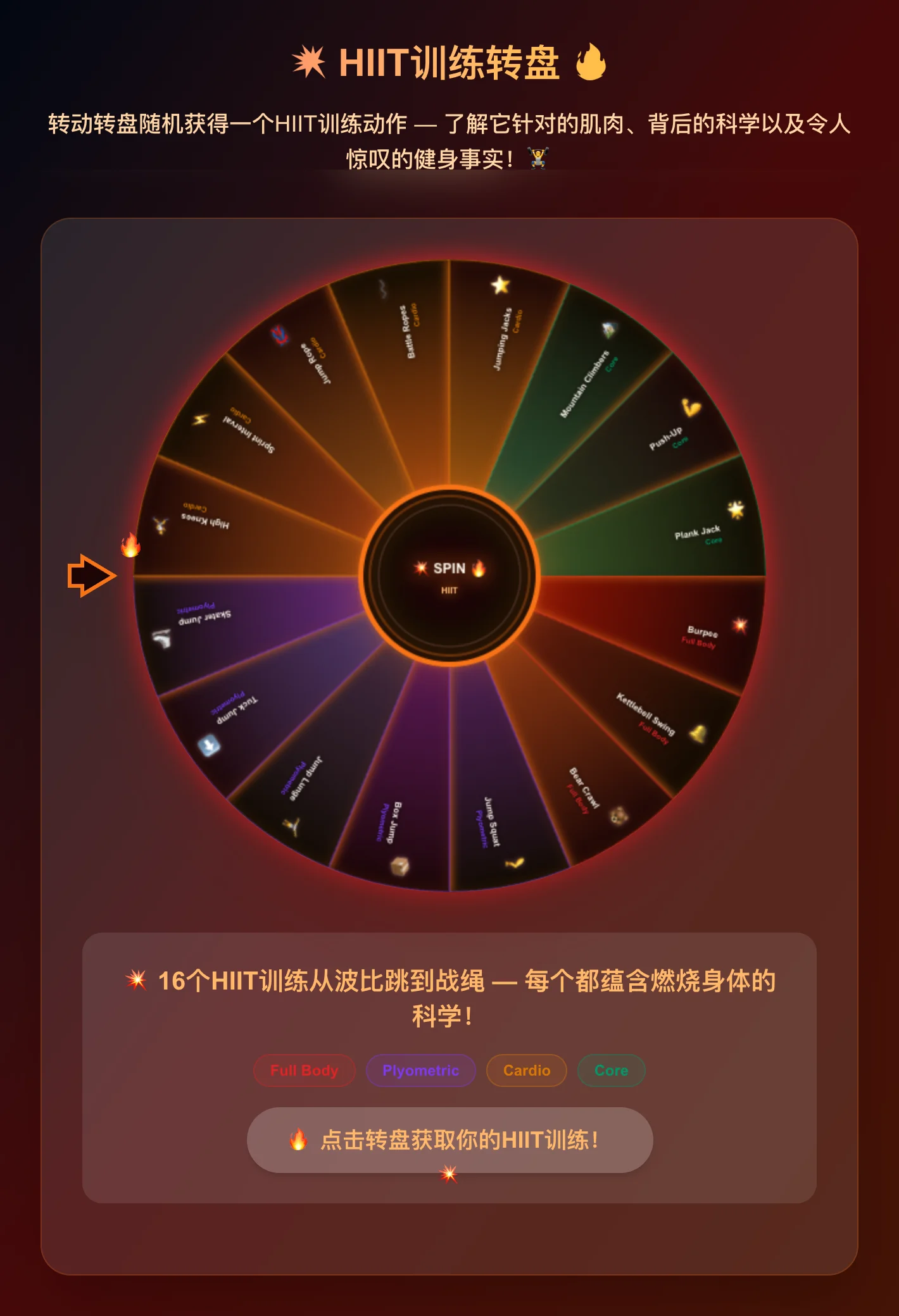 HIIT Exercises Spinner Wheel