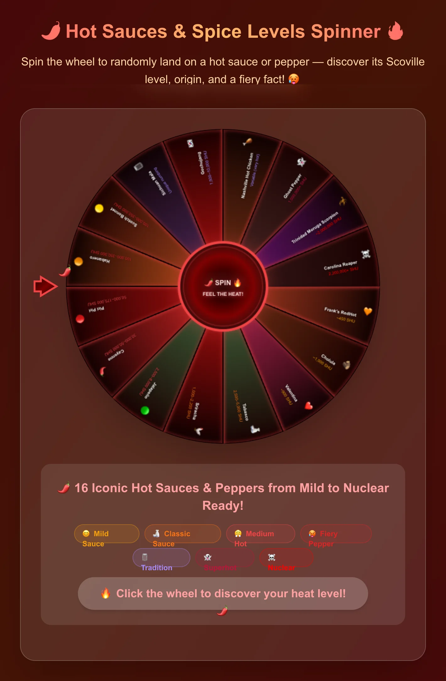 Hot Sauces & Spice Levels Spinner Wheel