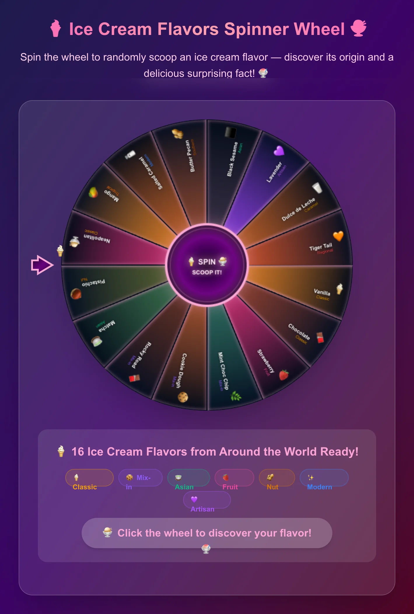Ice Cream Flavors Spinner Wheel