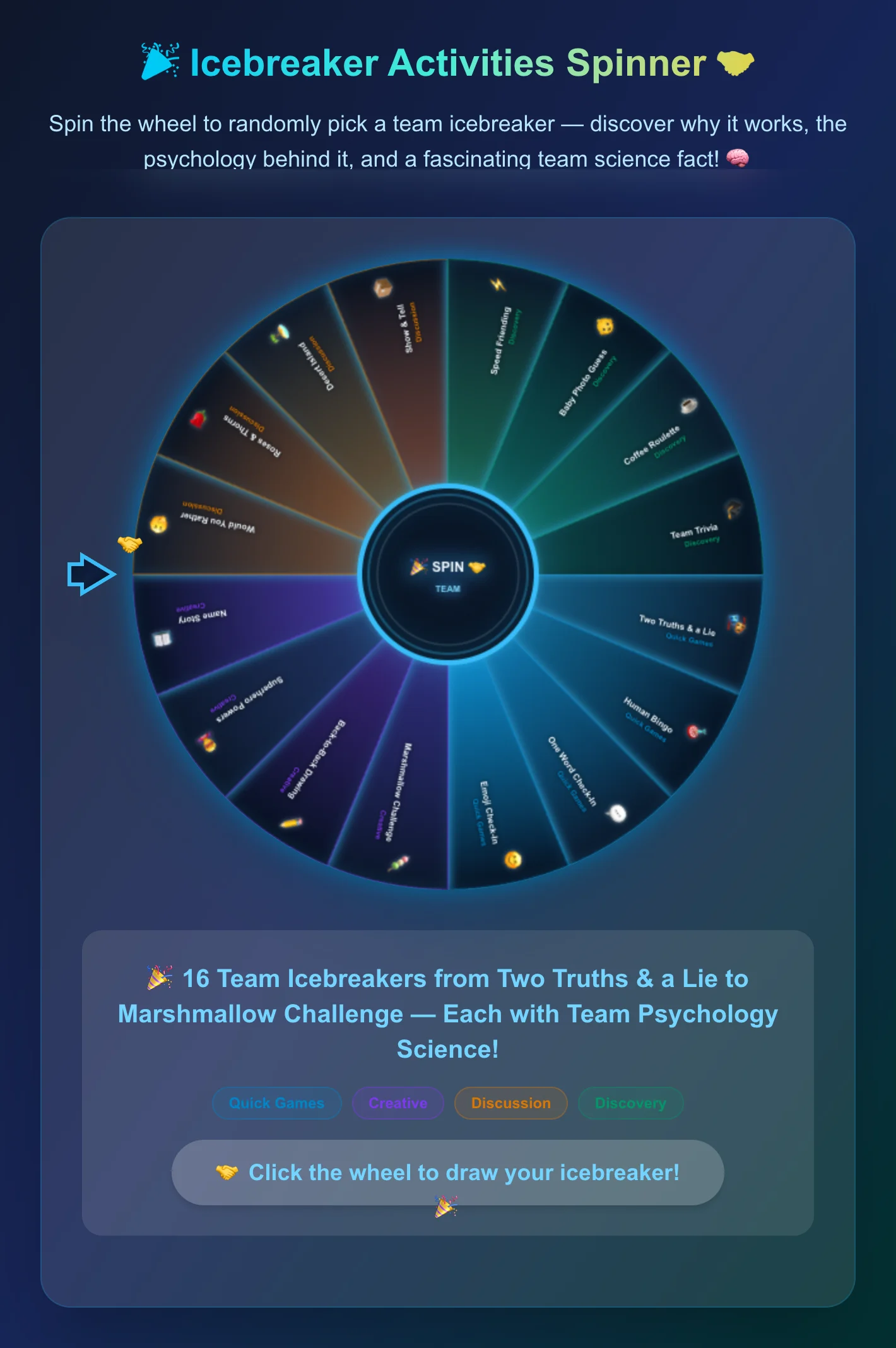 Icebreaker Activities Spinner Wheel