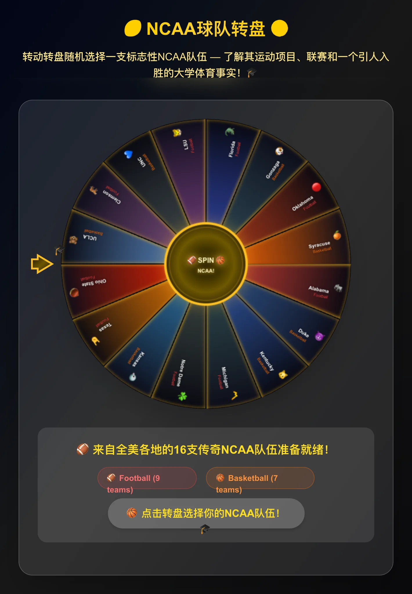 NCAA Teams Spinner Wheel