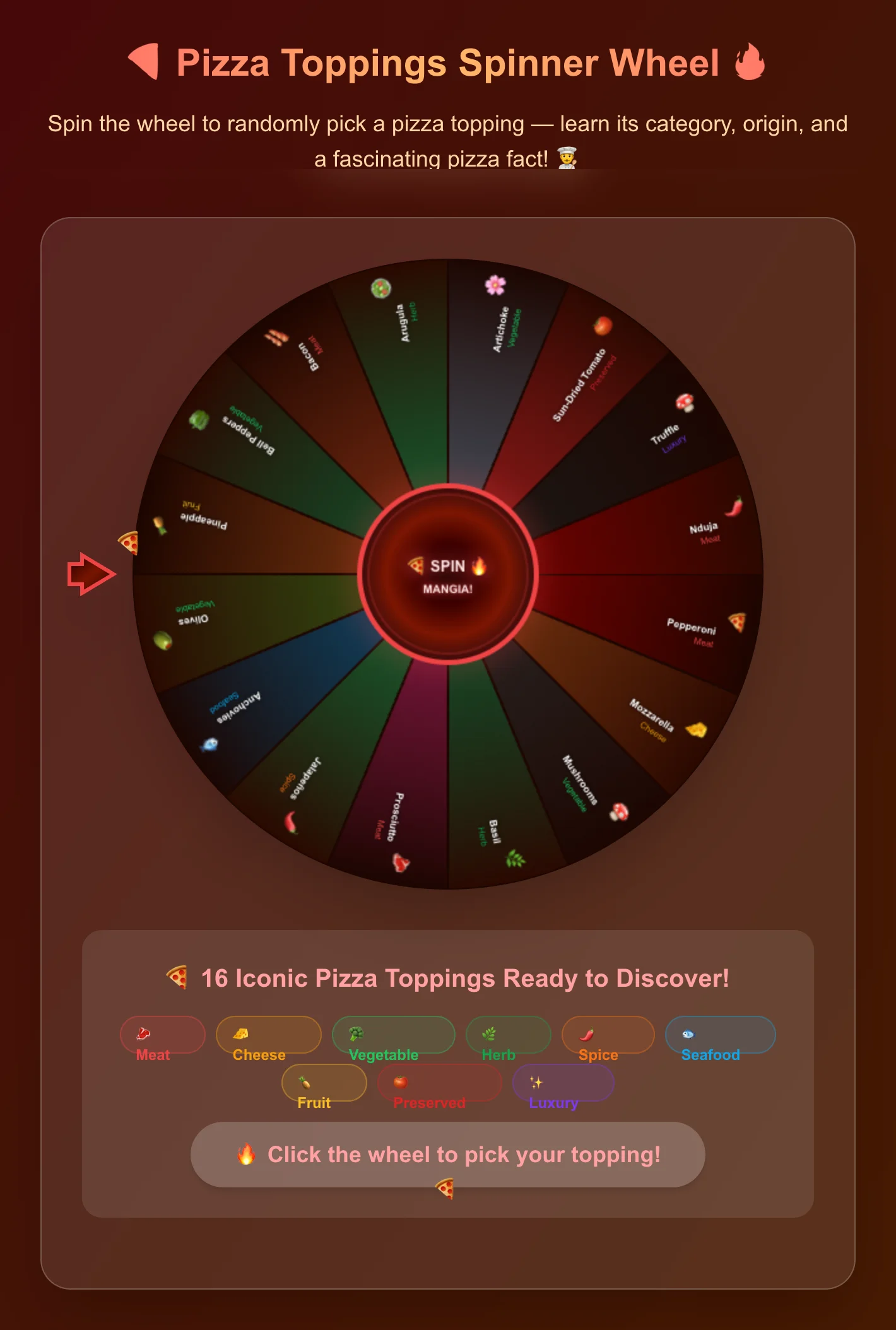 Pizza Toppings Spinner Wheel