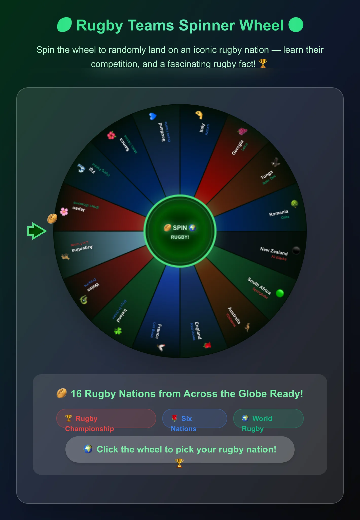 Rugby Teams Spinner Wheel