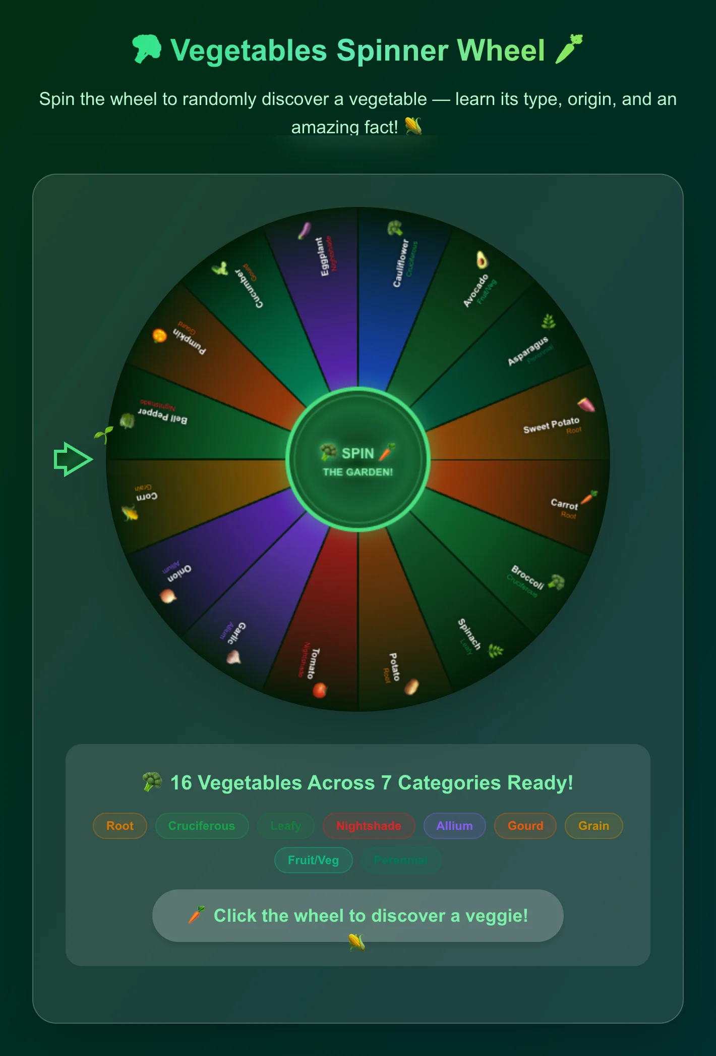 Vegetables Spinner Wheel