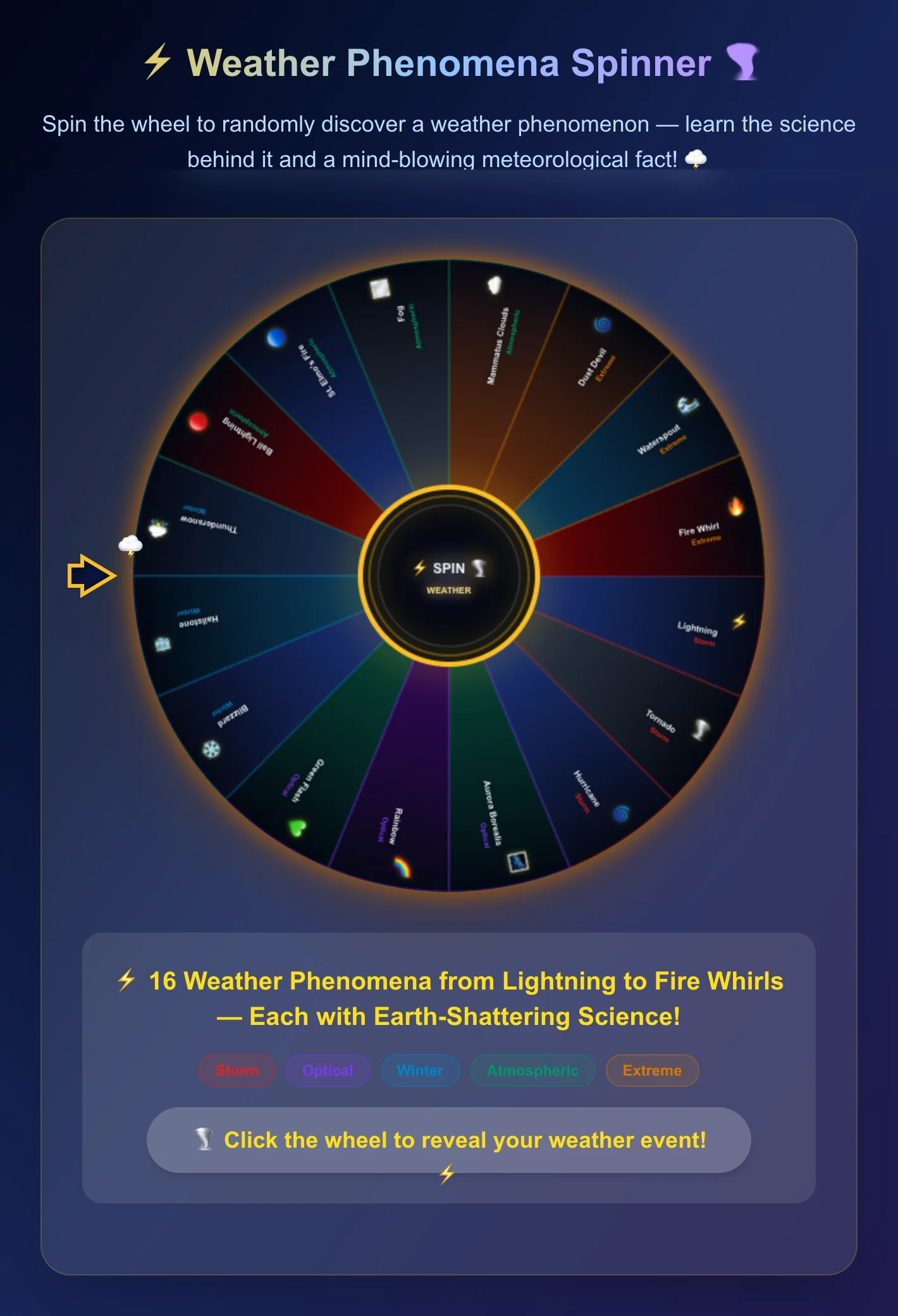 Weather Phenomena Spinner Wheel