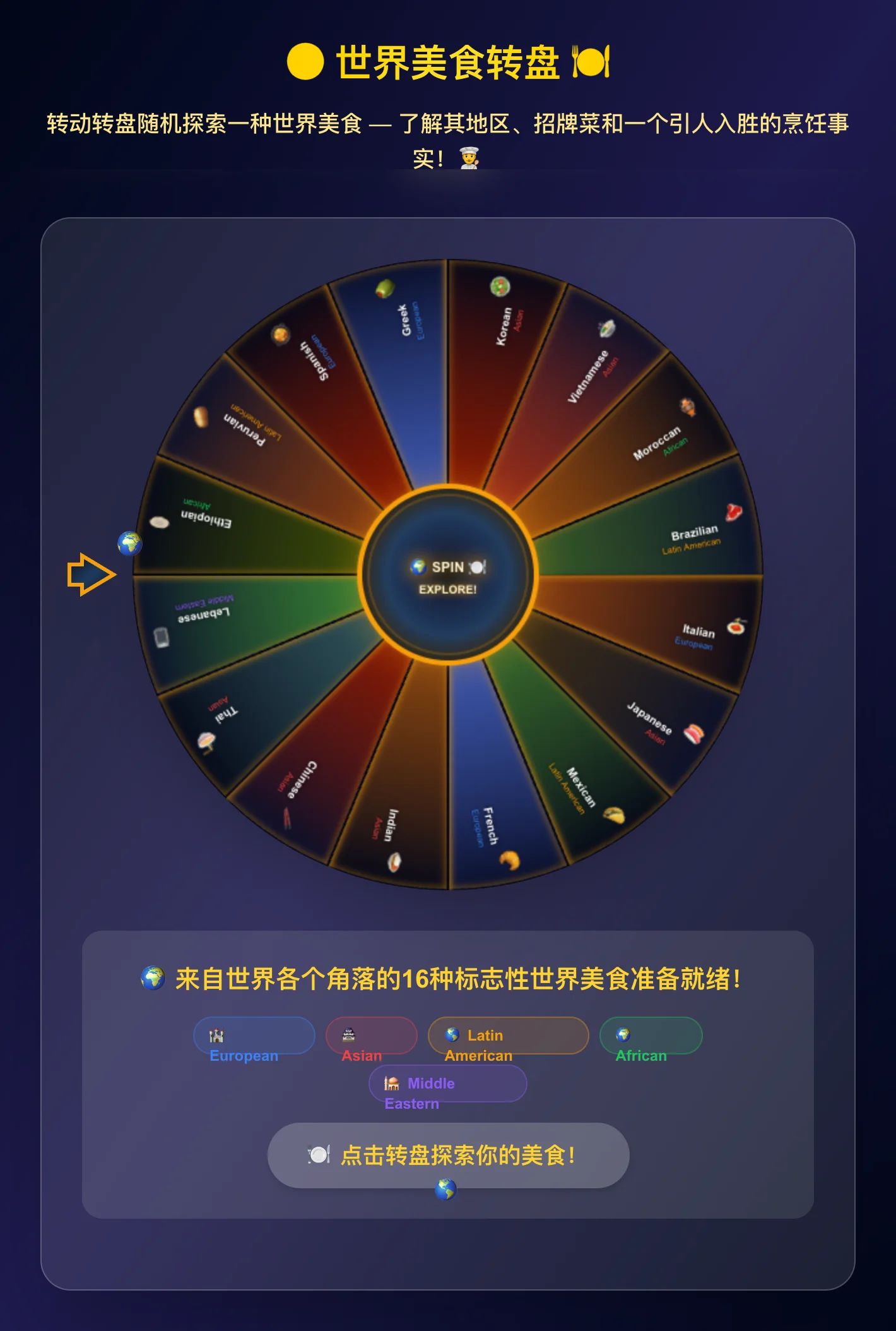World Cuisines Spinner Wheel