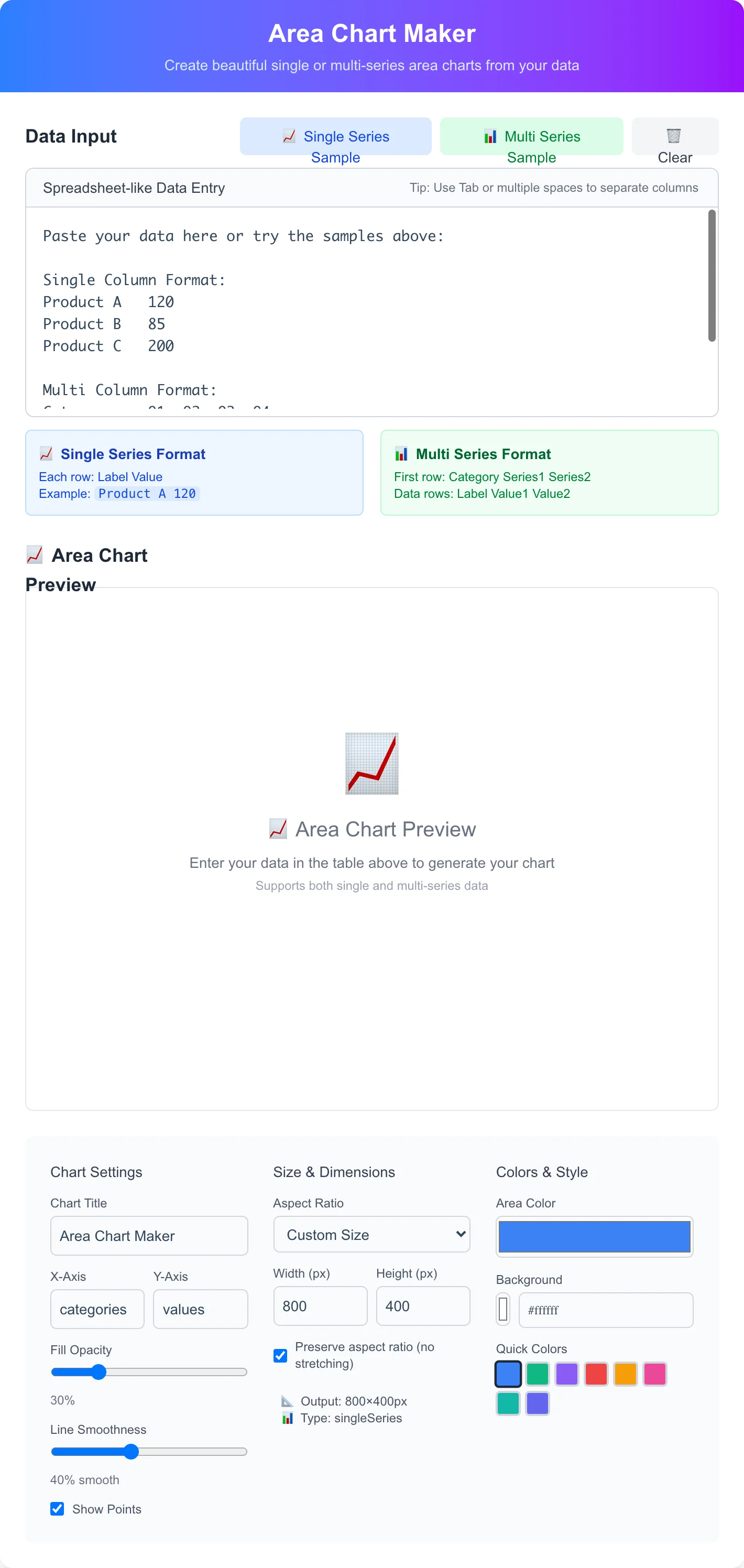 Area Chart Maker